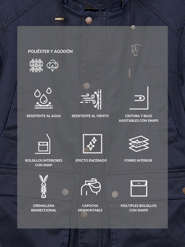 Parka Effet Ciré | Marino