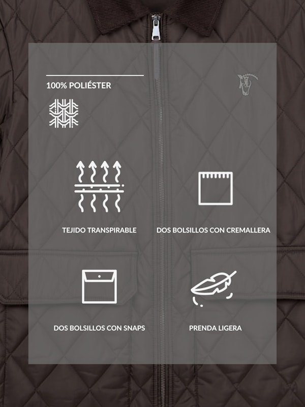 Manteau Matelassé Husky | Carbón